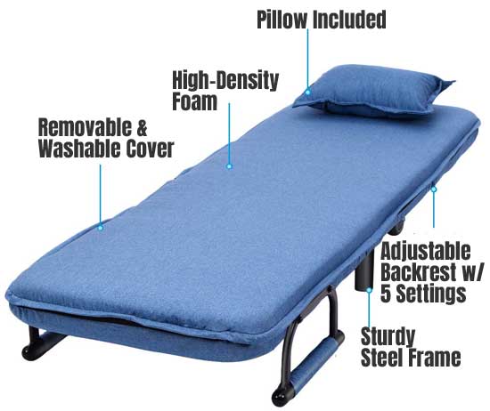 Folding Sleeper Chair Features (washable cover, strudy frame, high density mattress, adjustable backrest)