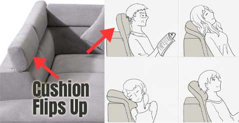 Versatile Cushion Positions on Seat Back of Corner Sofa